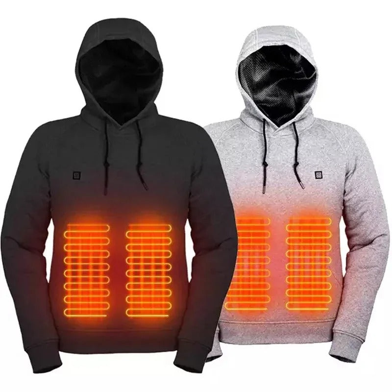Heated Clothing Modern Thermal Technology